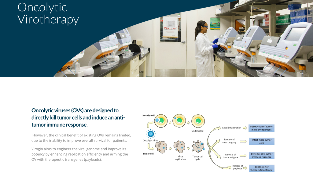 The Virogin Biotech oncolytic virotherapy technology page on desktopas designed by BKW PartnersBKW Health BKW Partners
